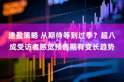 速盈策略 从期待等到过季？超八成受访者感觉预售期有变长趋势